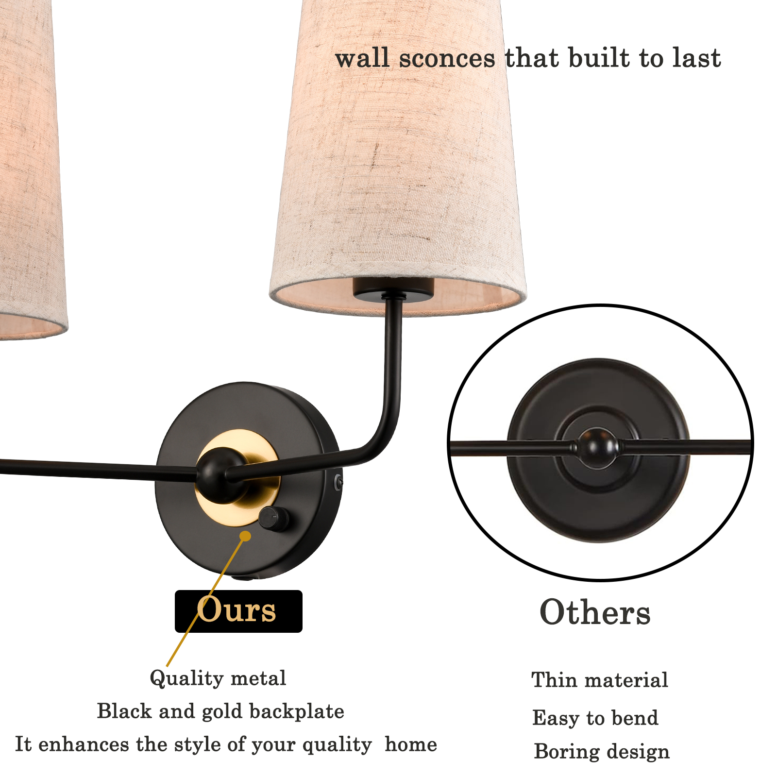 Black Plug In Wall Sconce industrial Wall Lamp Set Of Two fabric shade