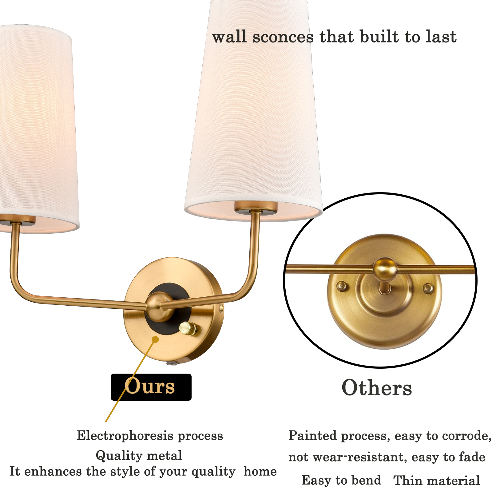 Brass plug in wall sconce gold wall lamp for bedroom living room