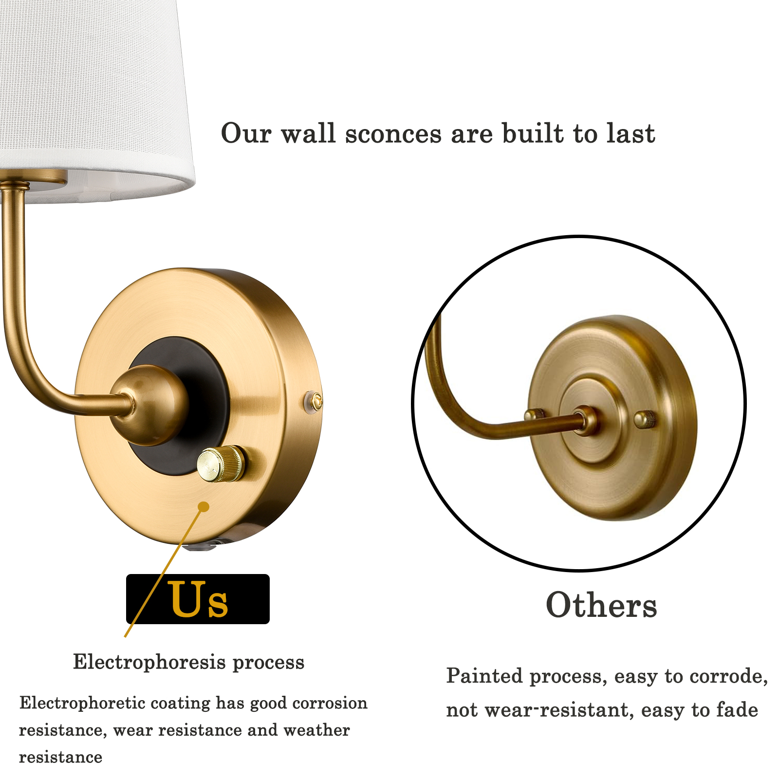 Gold Plug In Wall Sconce Brass Wall Lamp Set Of Two