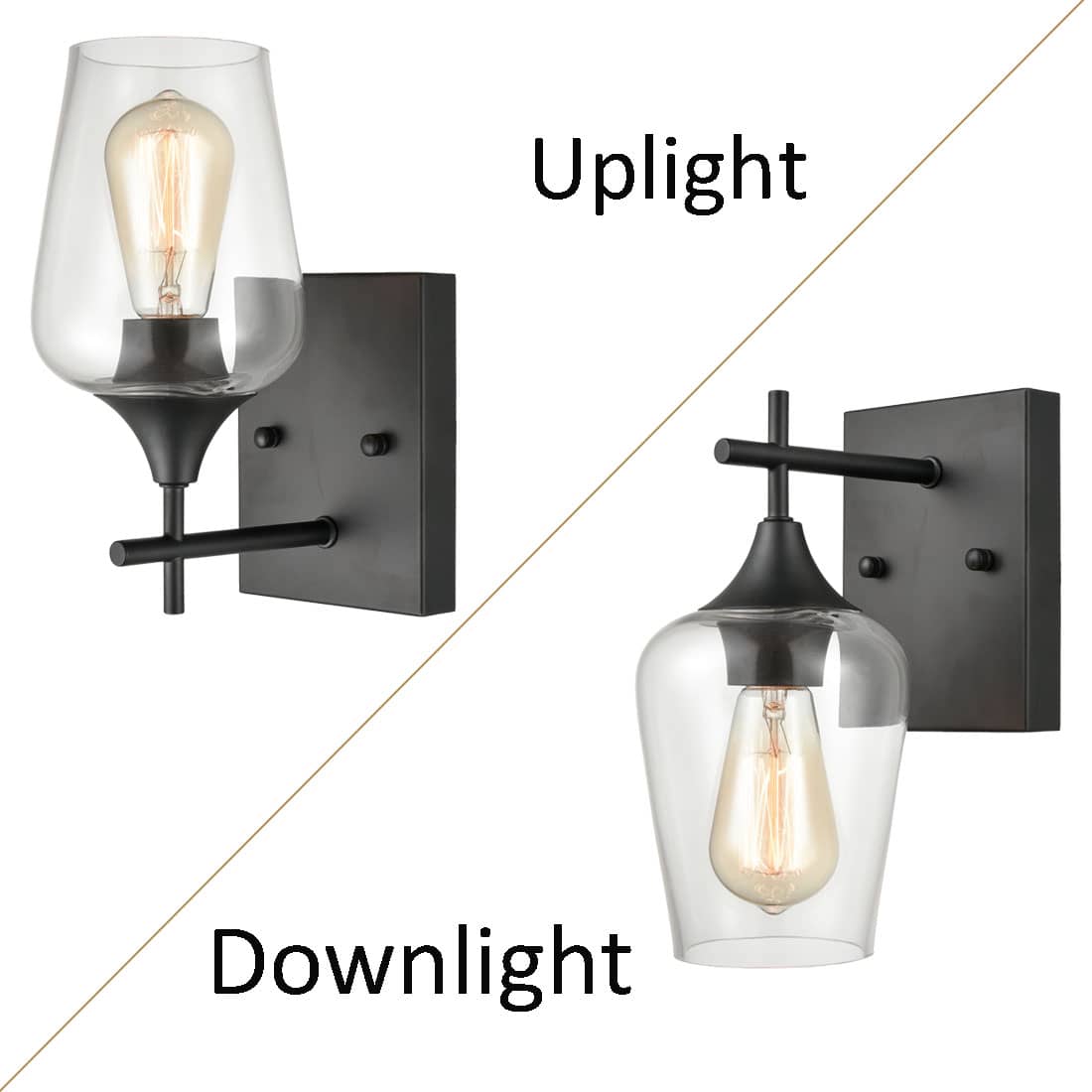 Industrial Clear Glass Wall Sconces Matte Black Bathroom Lights 2-Pack