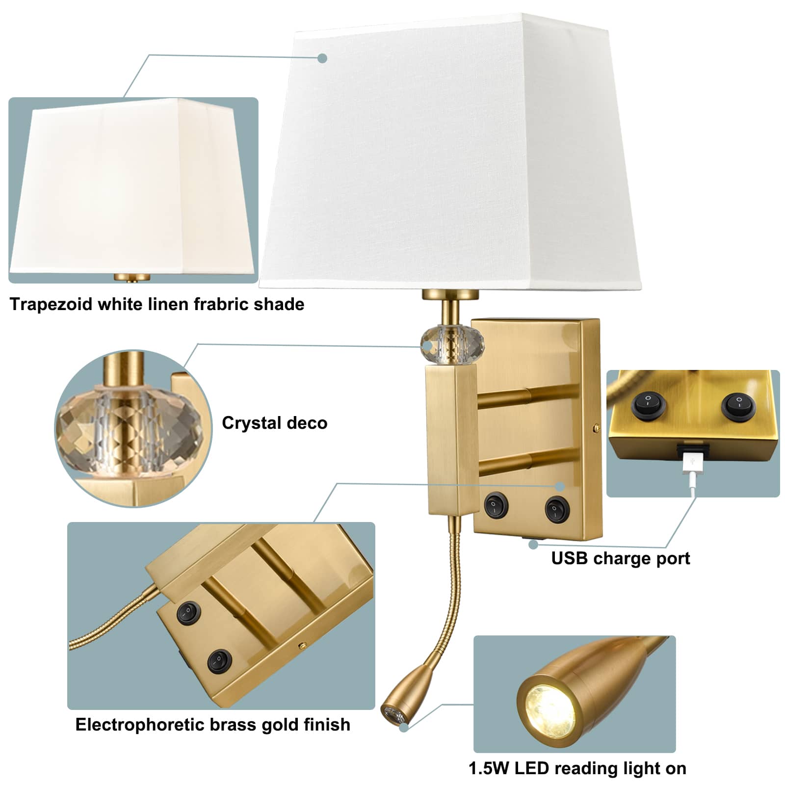 Set of 2 Modern Brass Gold with White Fabric Wall Sconces with USB Charging Port|Twin on/off Switch|LED Reading Light for bedroom