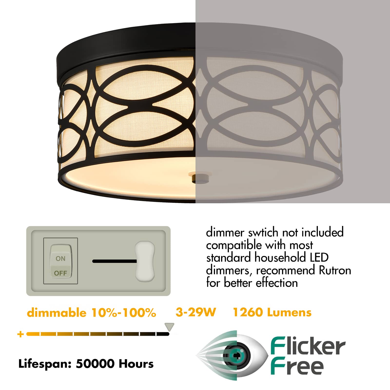 Modern Dimmable LED Flush Mount Ceiling Light Black Linen Drum Shade