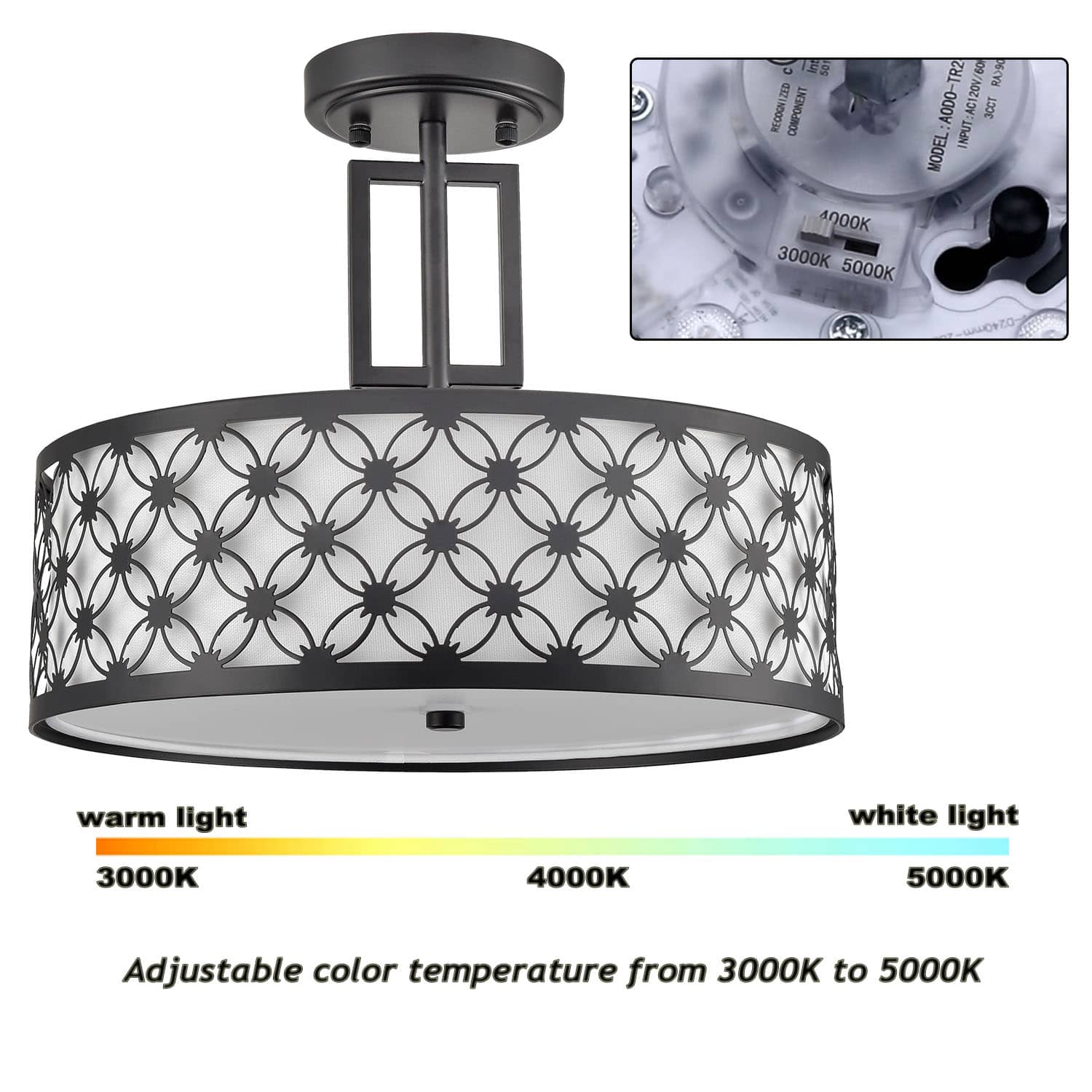 Modern Drum Black Metal with Linen Shade LED Dimmable Semi Flush Mount Ceiling Light Fixture