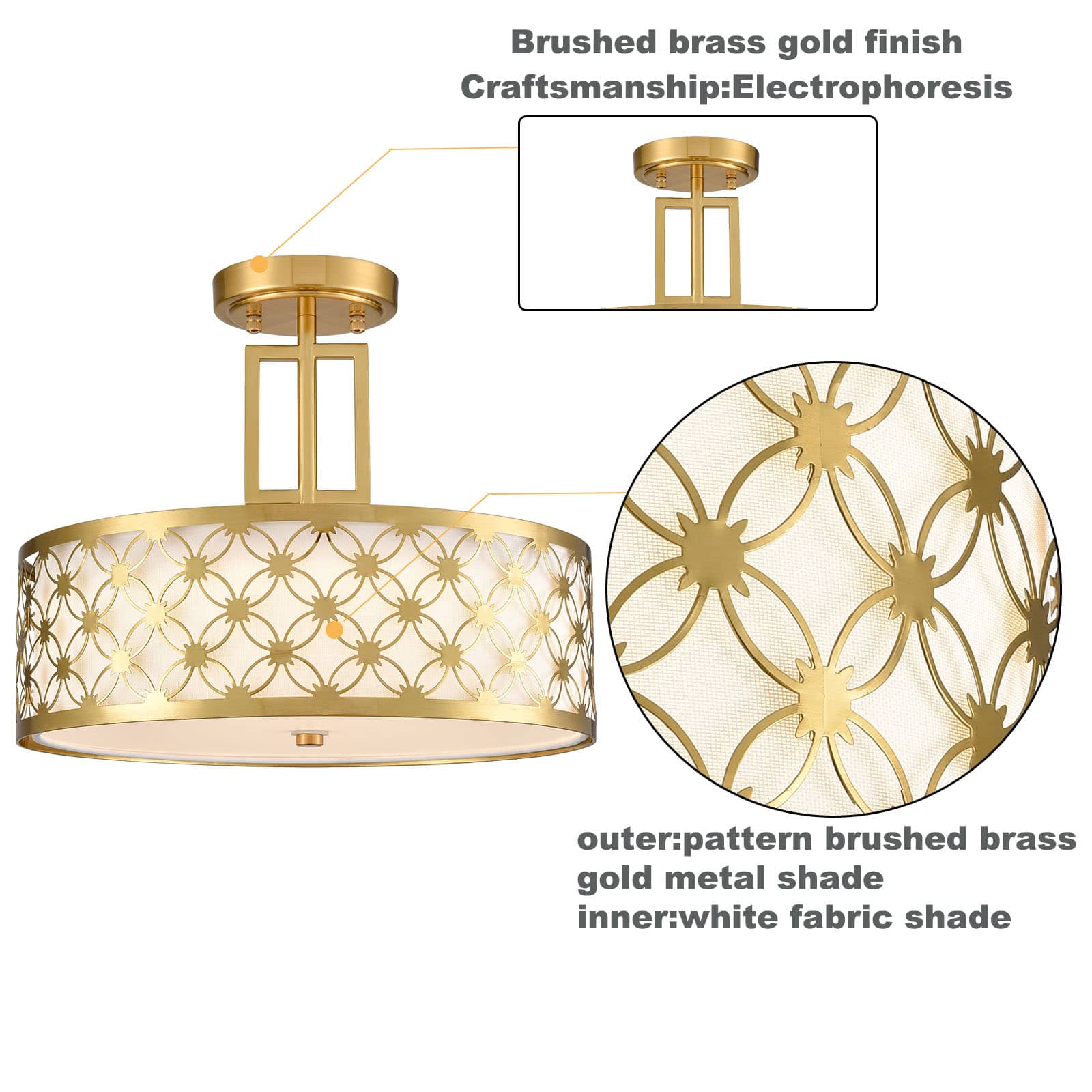 Modern Drum Brass Gold with Linen Shade LED Dimmable Semi Flush Mount Ceiling Light Fixture