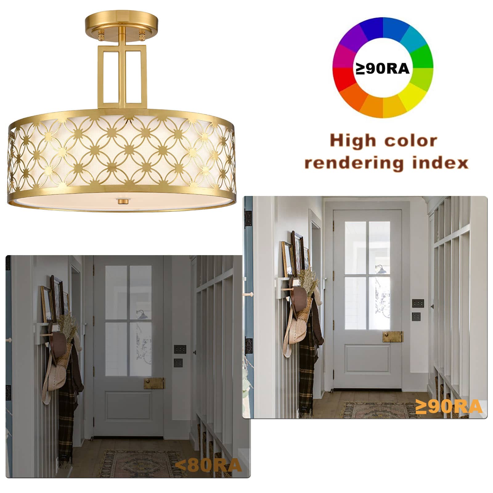 Modern Drum Brass Gold with Linen Shade LED Dimmable Semi Flush Mount Ceiling Light Fixture
