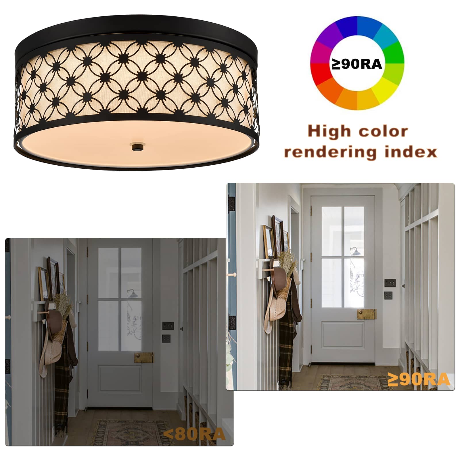 Drum Black Led Ceiling Light Dimmable