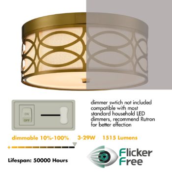 Modern Brass Dimmable LED Flush Mount Ceiling Light Black Linen Drum Shade