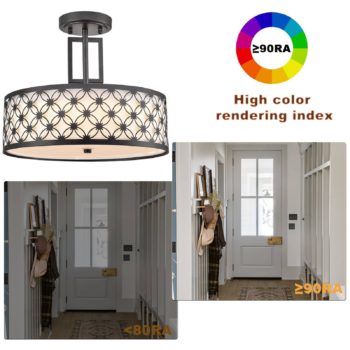 Modern Drum Black Metal with Linen Shade LED Dimmable Semi Flush Mount Ceiling Light Fixture 3